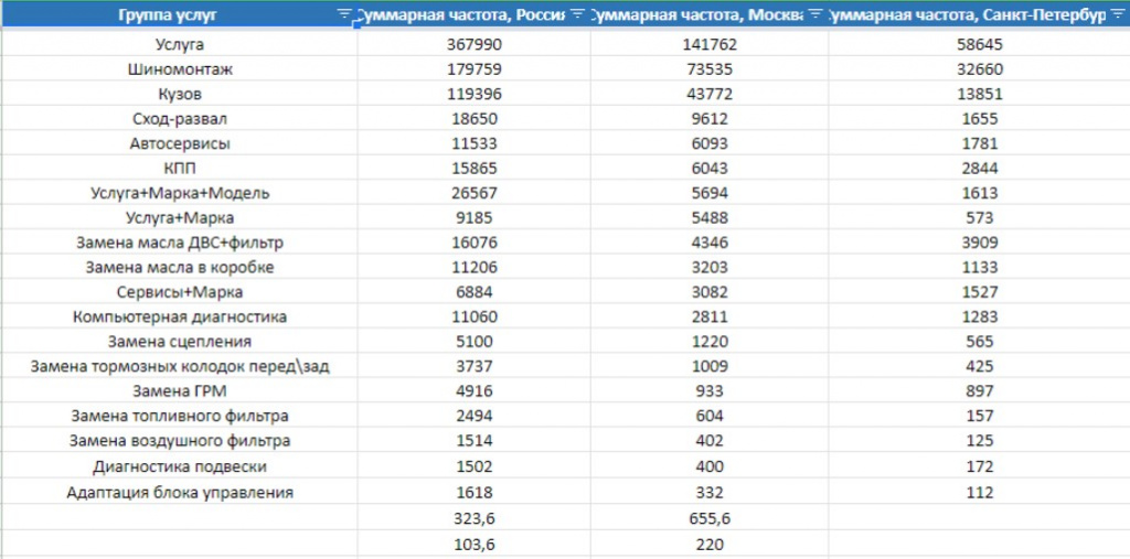 /users_files/DigitalStrategy/11 кесй.jpg
